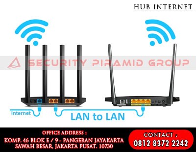 Router Internet